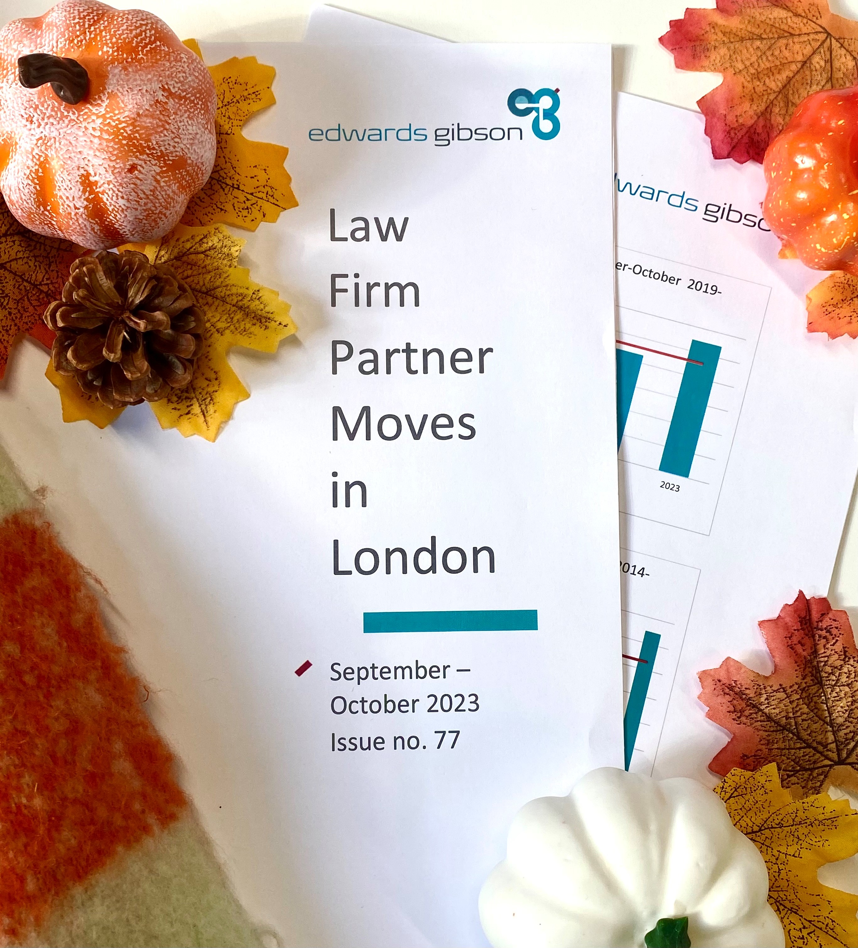 Law Firm Partner Moves in London - Issue 77